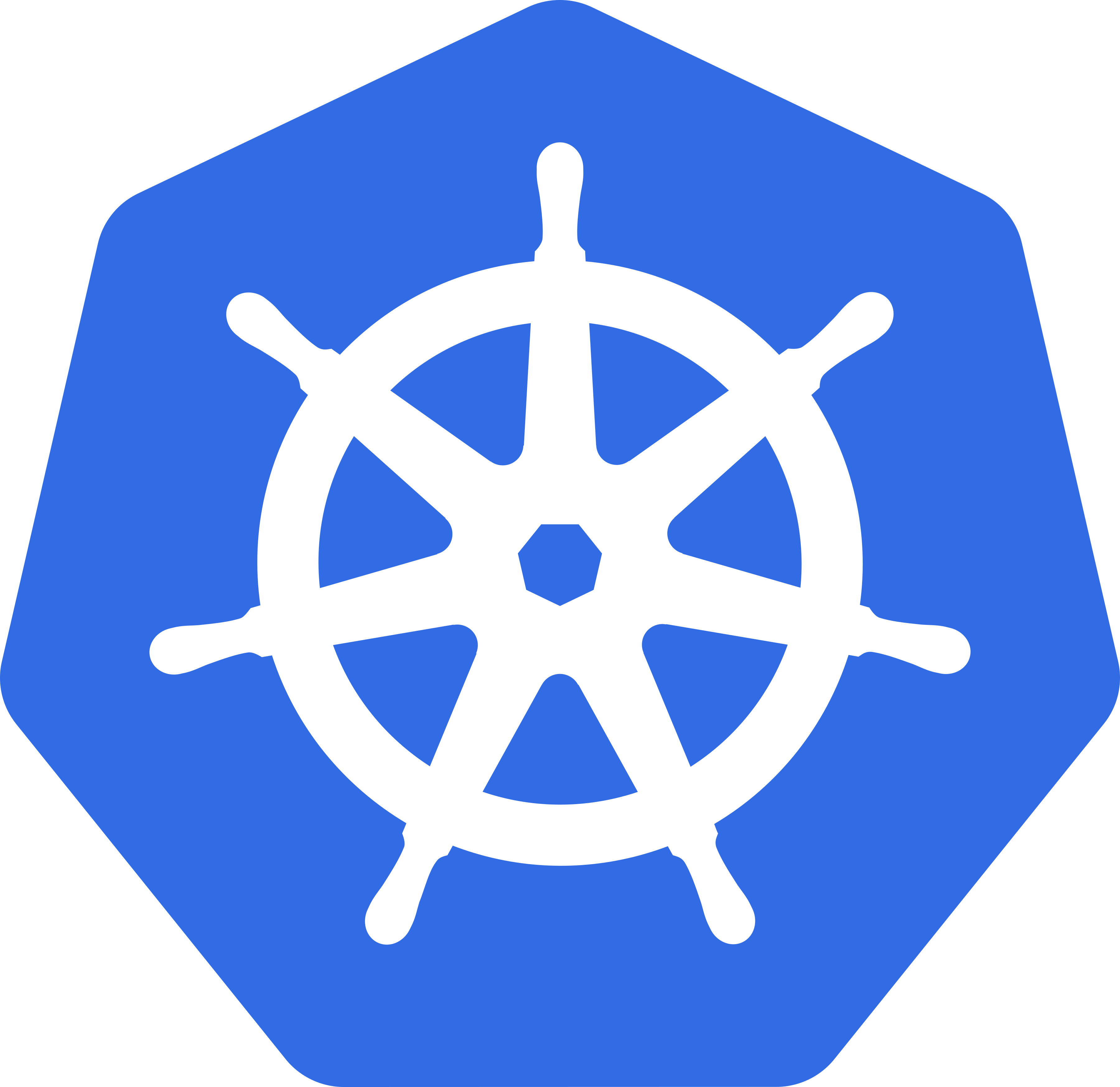 Kubernetes Project